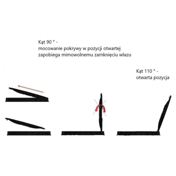Właz pp ogrodowy DN600 plastik czarny A15