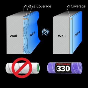 Wałek malarski HEKTOR 18 cm gr. 9mm