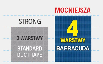 Taśma BARRACUDA Standard naprawcza 48 mm x 50 m